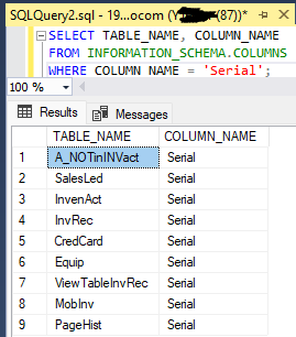 How to find which tables have field 'Serial' in MS SQL